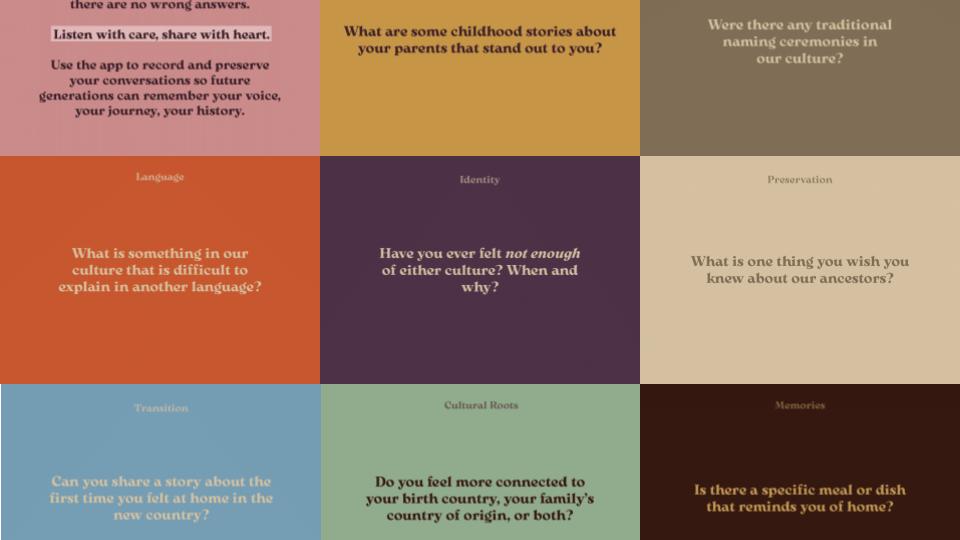 The Living Archive - Cultural heritage preservation cards